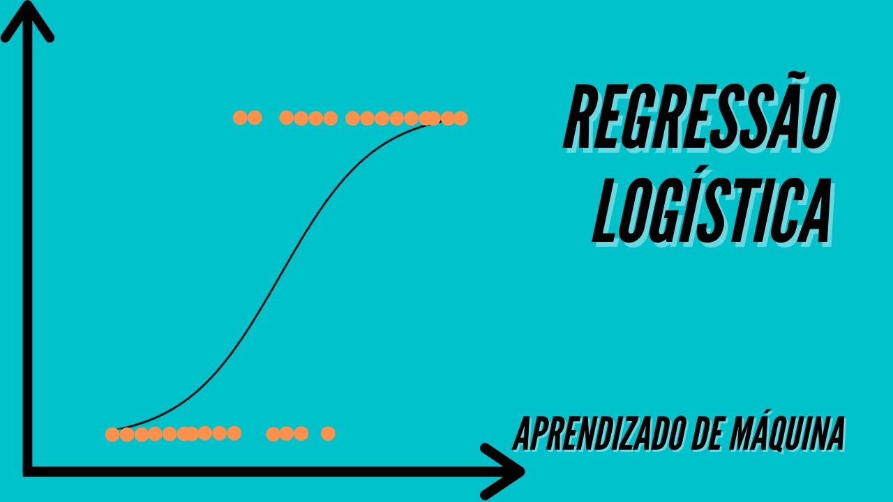 Regressão Logística - Teoria