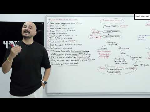 33) YASAMA - 5 - İSMAİL ERYILMAZ