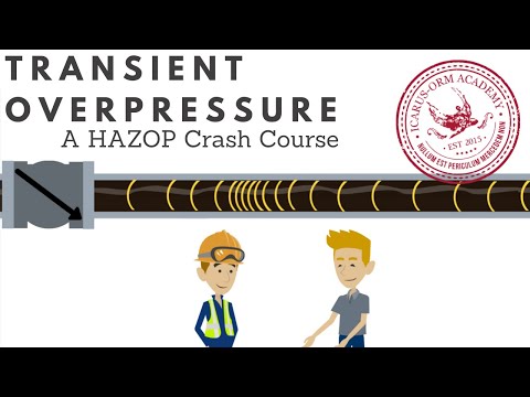 Transient Overpressure - A HAZOP Crash Course