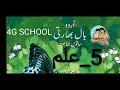 Ilm Nazam Std 7th Urdu Chapter 5 Urdu Medium Fast Food Aur Iske Nukhsanat