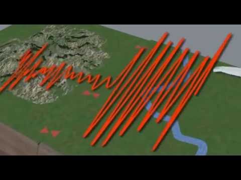 ENDAS - Seismograf
