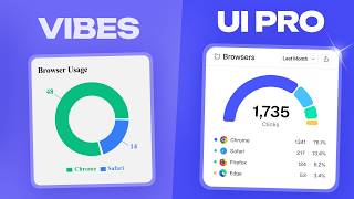 5 SaaS UI/UX mistakes that SCREAM you Vibe Code