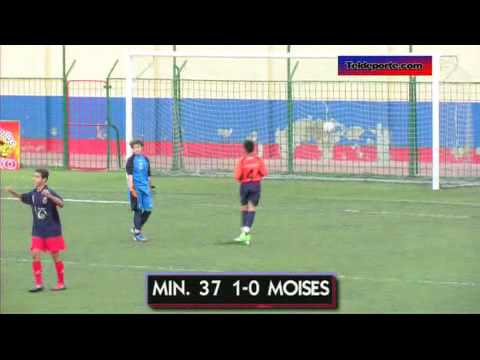 Video Resumen U.D. Telde 4 - U.D. Las Huesas 0. Infanatil Grupo 7º Jor 4