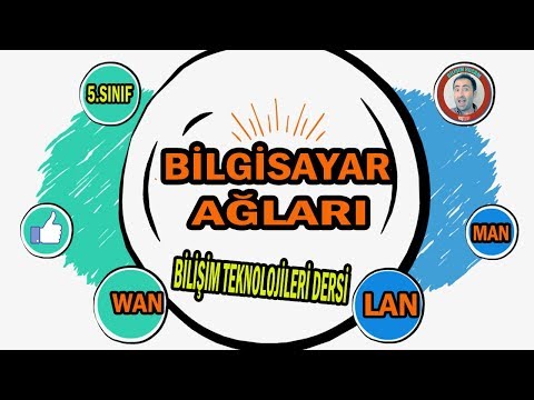Bilişim Teknolojileri Dersi - Bilgisayar Ağları ve Ağ Türleri Konu Anlatımı