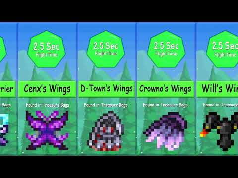 Terraria 1.4 Best Wings | Flight Time Comparison