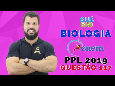 ENEM 2019 PPL - Question 117 - The action of a new antitumor drug on the cytoskeleton was investi...