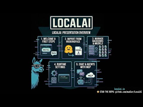 LocalAI 101 