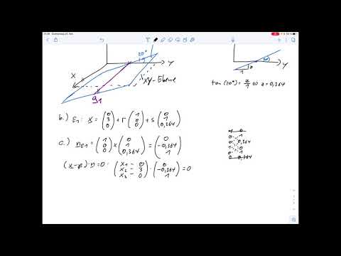 A1 - Analytische Geometrie – Drehung einer Ebene und Schnittgerade (Klausur WiSe 20/21)