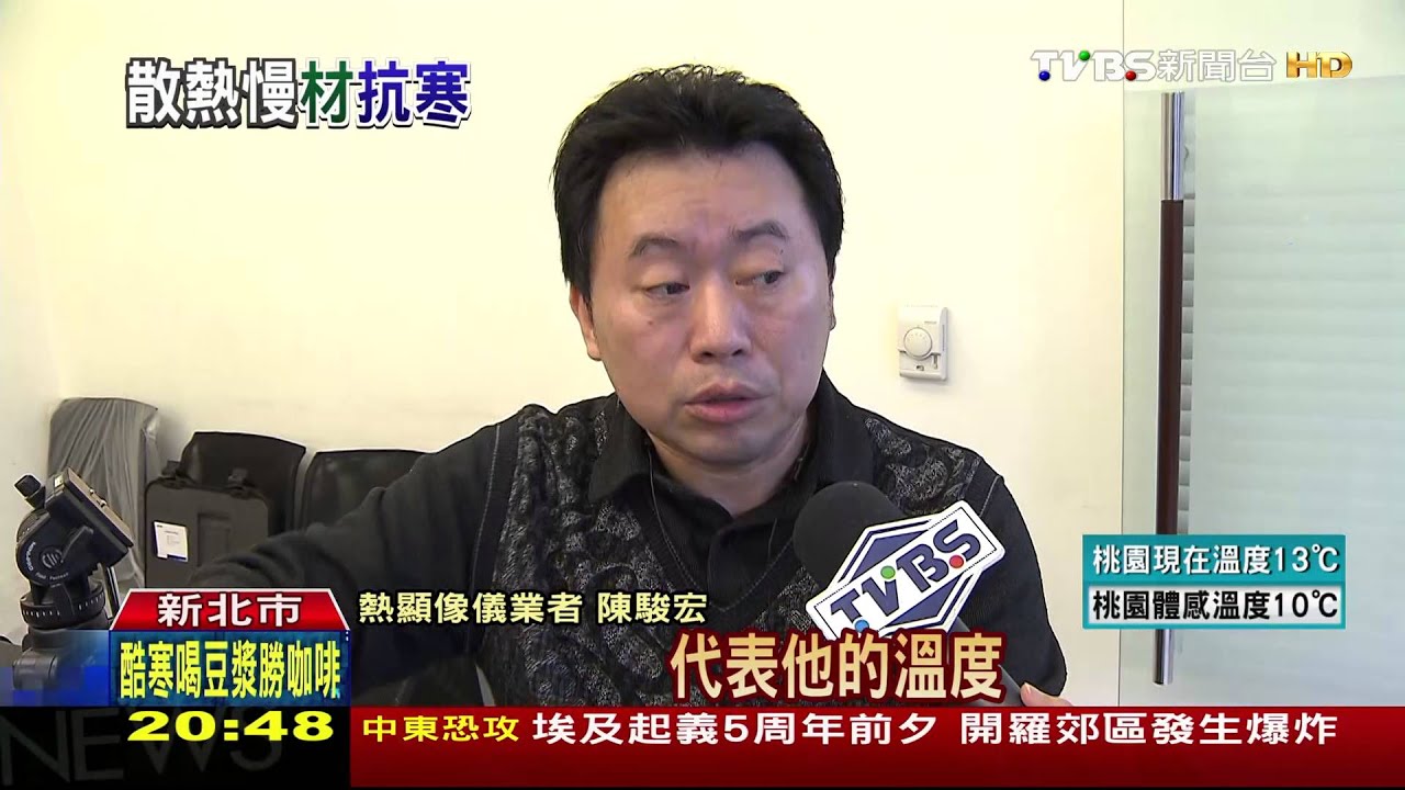 抗寒必備！外套「材質」最關鍵　熱顯像儀實測