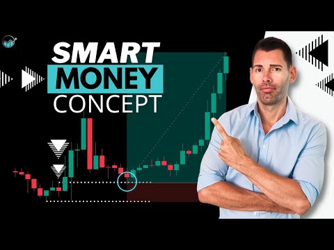 Identifying market structure: This is how the 🟩Smart Money Concept🟩 works