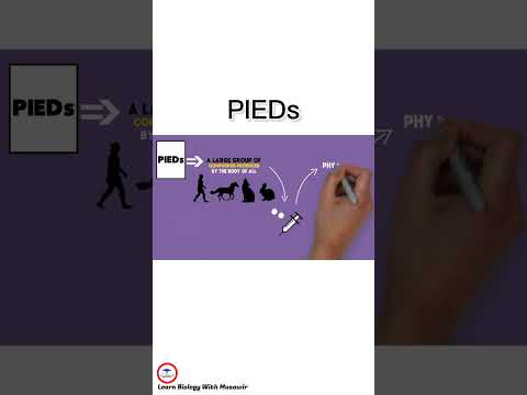 Performance And Image Enhancing Drugs (PIEDs) ? #shorts #overview