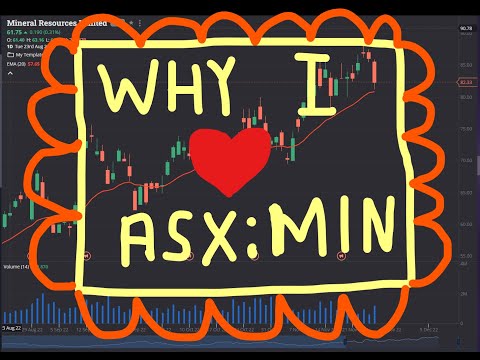 Why I LOVE ASX:MIN   [ 27-Nov-2022]