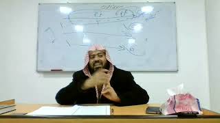 شرح ألفية ابن مالك. الدرس ٢٩ image