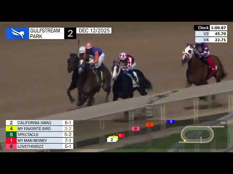 Gulfstream Park December 12, 2025 Race 2