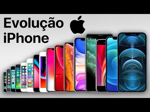 IPHONE'S INCREDIBLE EVOLUTION - (2007 - 2022)