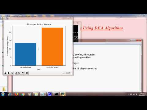 Cricket Team Selection using Data Envelopment Analysis DEA Algorithm