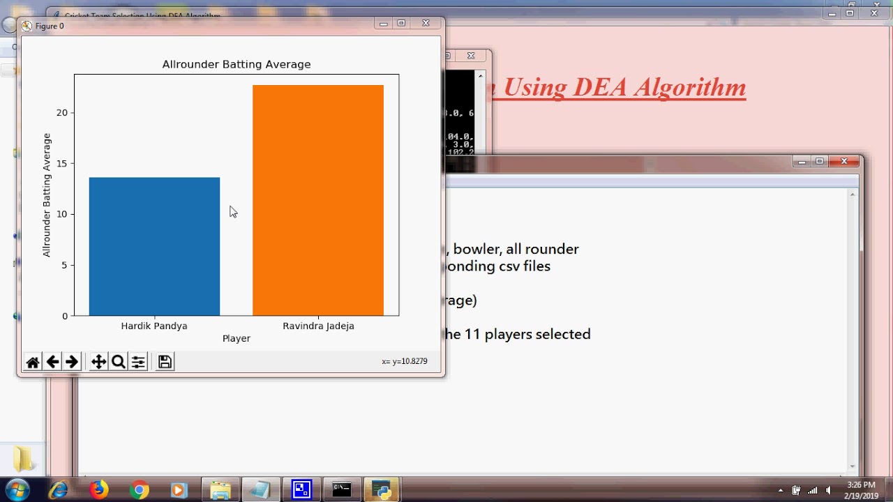 Cricket Team Selection using Data Envelopment Analysis DEA Algorithm