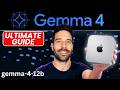 Gemma 4 12B On A 16GB Mac Mini Is Surprisingly Capable