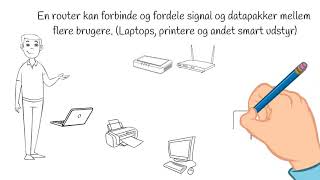 Hvad er forskellen på Router, Switch, Accespoint osv.