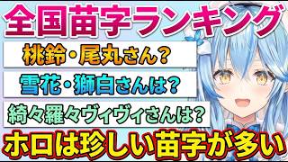 ガチ恋距離に救われる！｜谷郷アクセスランキング1位になった件