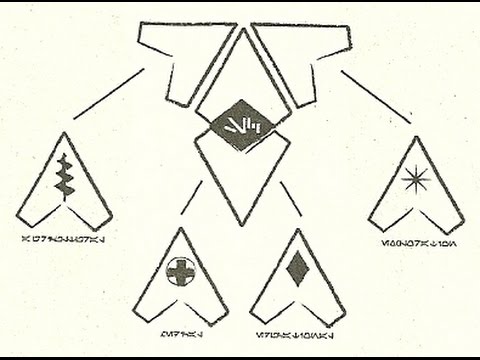 Star Wars Lore Episode LXXII - Force Failures (Legends)