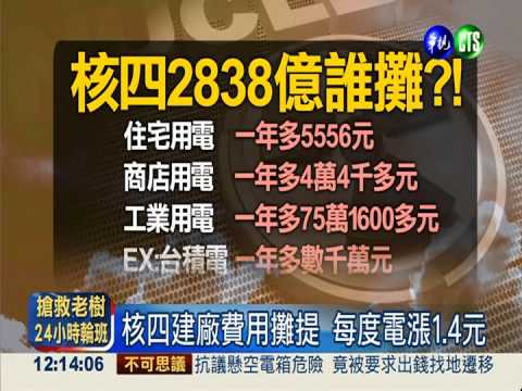 核四若停建 未來每度電調漲1.4元