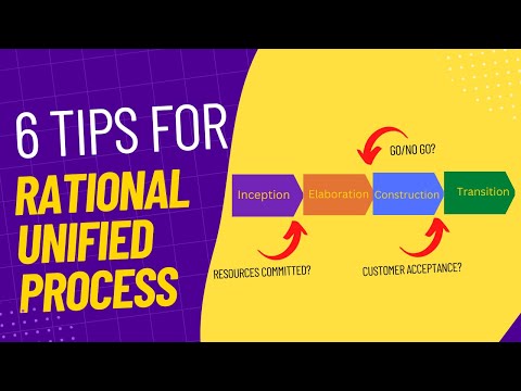 6 Tips for Rational Unified Process | Project Fundamentals