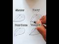 How To Draw RAIN Very Easy Shorts Rain Art
