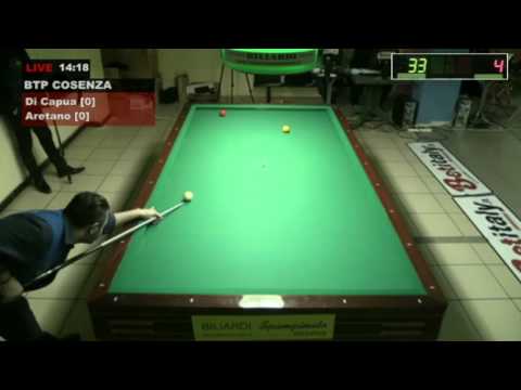 BTP Cosenza | Di Capua - Aretano 3 - 1