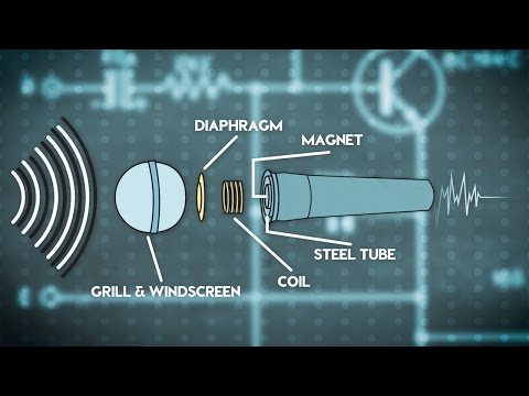 YouTube video about: What is microphone diplomacy?