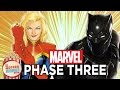 Marvel: Phase 3 - Everything You Need to Know!