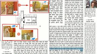 דף יומי מסכת זבחים דף מב Daf yomi Masechet Zevachim page 42  ע"י יוני גוטמן (שיעורי הדף היומי ב-20 דקות – מועבר ע"י ר' יוני גוטמן – לעילוי נשמת אביו ר' אלימלך צבי (צביקה) גוטמן ז"ל) - התמונה מוצגת ישירות מתוך אתר האינטרנט יוטיוב. זכויות היוצרים בתמונה שייכות ליוצרה. קישור קרדיט למקור התוכן נמצא בתוך דף הסרטון