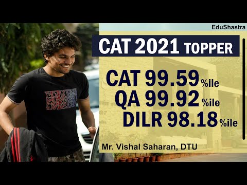 CAT topper interview 1