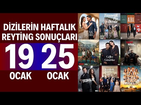 Dizilerin Haftalık Reyting Sonuçları 21. Bölüm | A.B.İ. Dizisinden Efsane Reyting Artışları