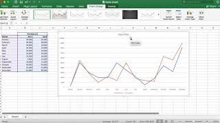 How to Create a Chart Comparing Two Sets of Data? | Excel | Tutorial