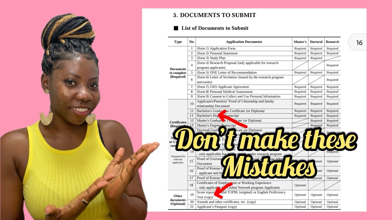 DOCUMENTS YOU MUST SUBMIT FOR GKS-2025