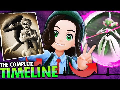 This is the Complete Scarlet And Violet Timeline