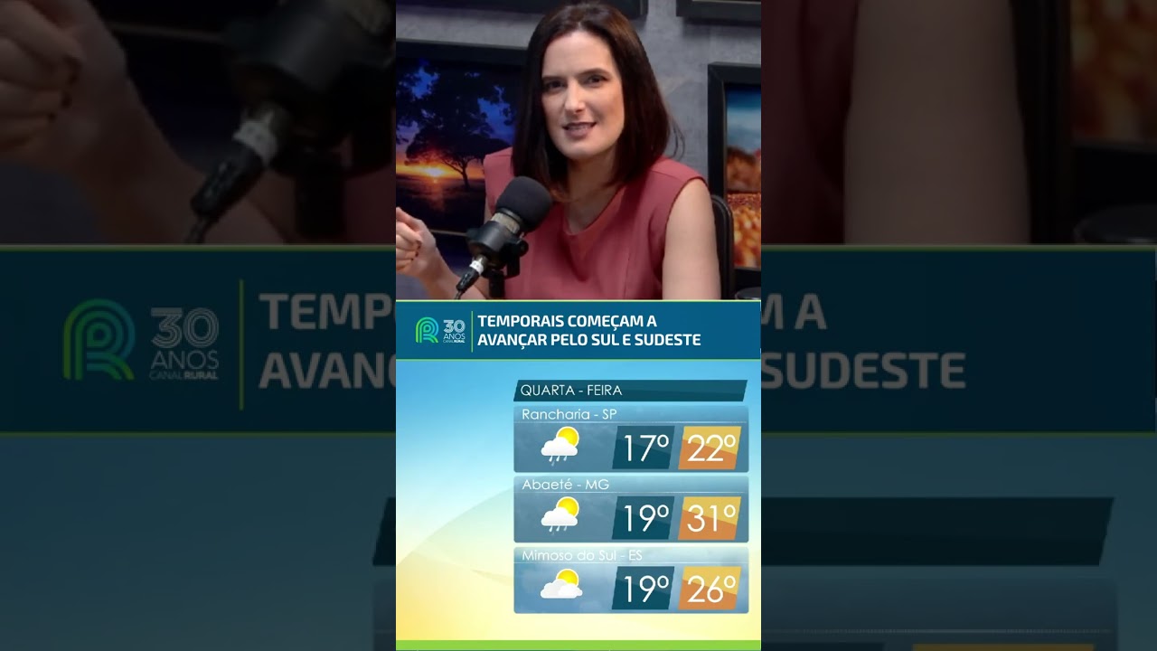 Temporais começam a avançar pelo Sul e Sudeste | Previsão do tempo