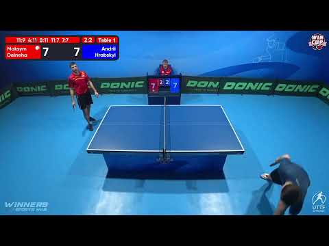 17:00 Maksym Deineha 2 - 3 Andrii Hrabskyi West 3 WIN CUP 10.12.2022 | TABLE TENNIS WINCUP