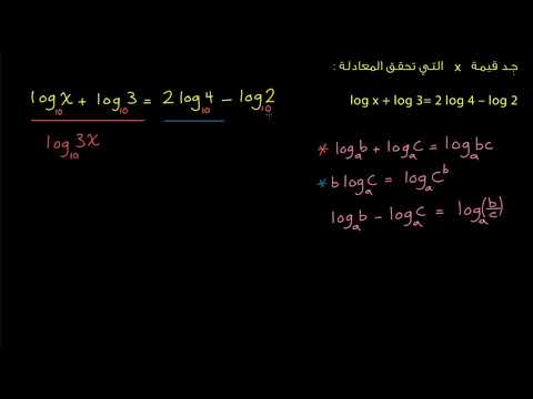 الصف العاشر الرياضيات الجبر 2 المعادلات اللوغاريتمية 2