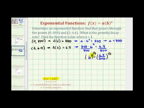 Ex: Find an Exponential Decay Function Given Two...