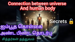 Download lagu How did God create the universe ? | creation theory of elements of nature | mp3