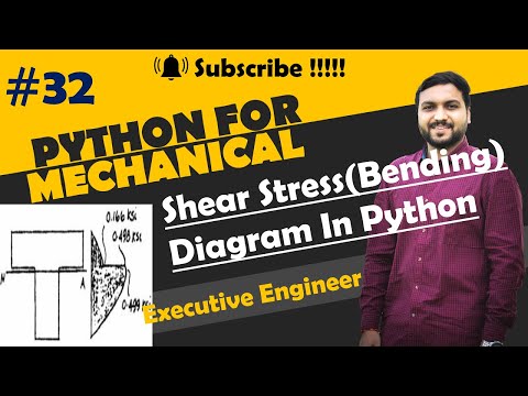 Shear Stress In Beam Python For Mechanical Engineer Python Basic Tutorial