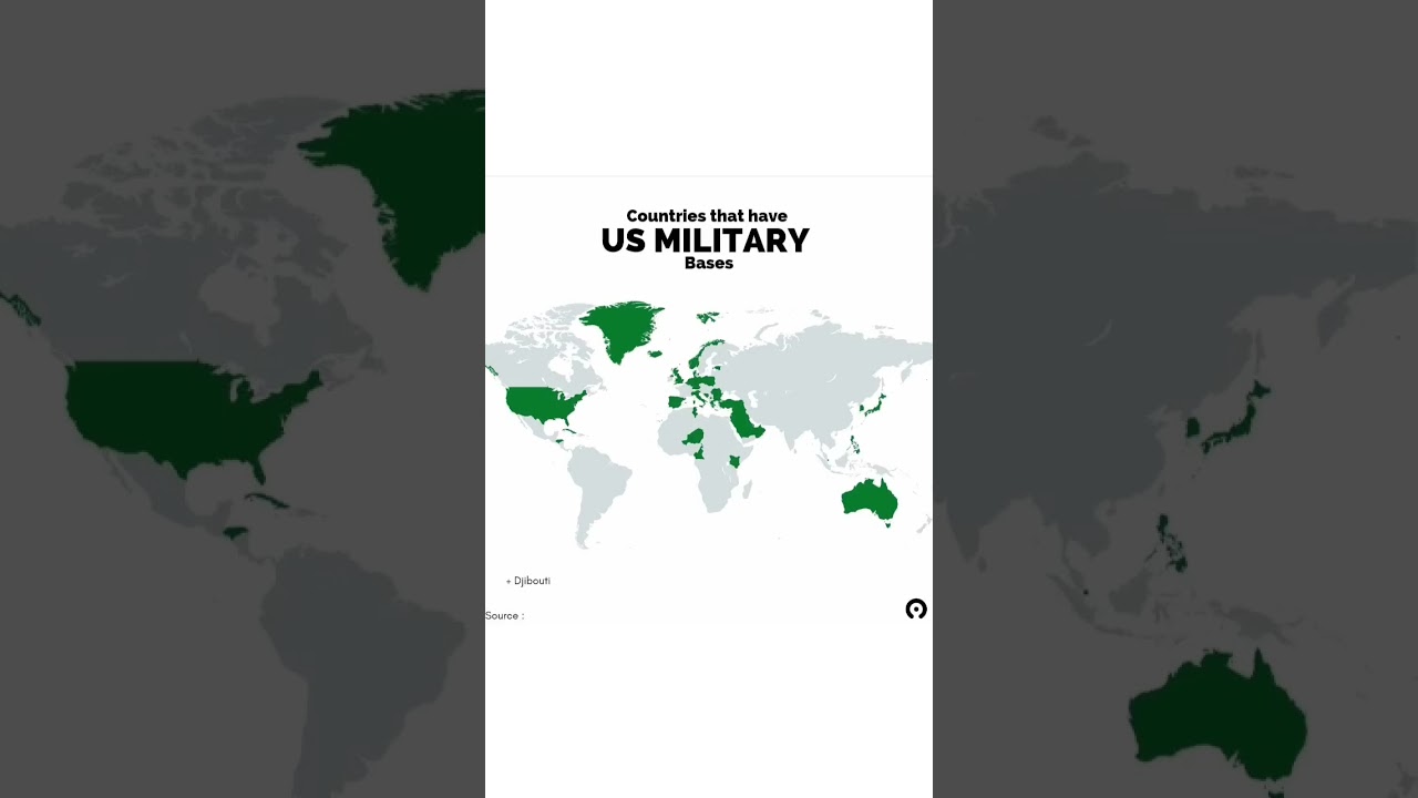 What military bases are there in Pittsburgh PA? Tipseri