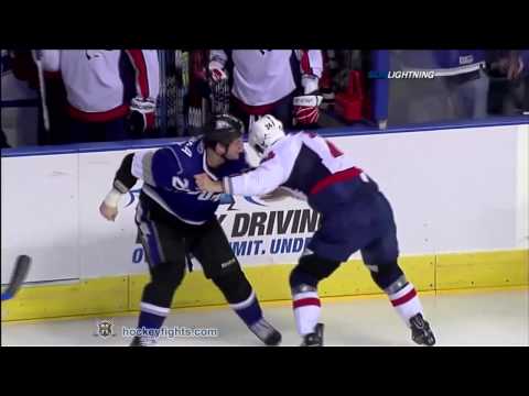 Scott Walker vs Zenon Konopka