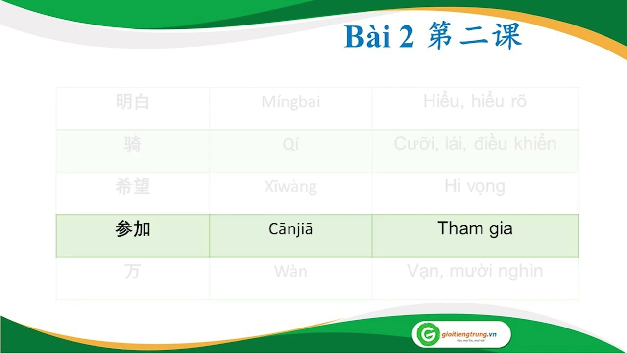B&agrave;i 2：他数学好极了。