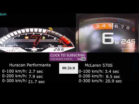 McLaren 570S vs Lamborghini Huracan Performante
