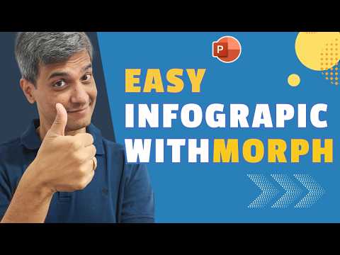 PowerPoint Morph: Animate Infographics