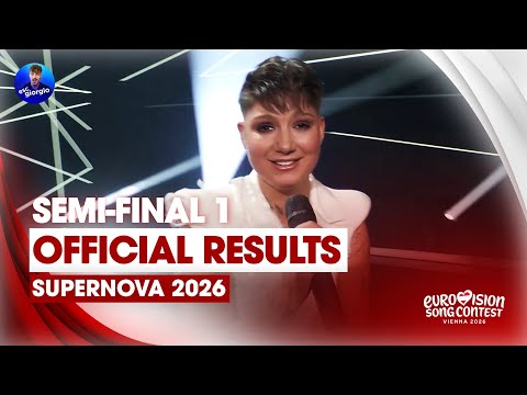 🇱🇻 Supernova 2026: Semi-final 1: Official Results