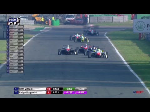 Euroformula Open 2018 ROUND 6 ITALY - Monza Qualy 2 ITALIANO